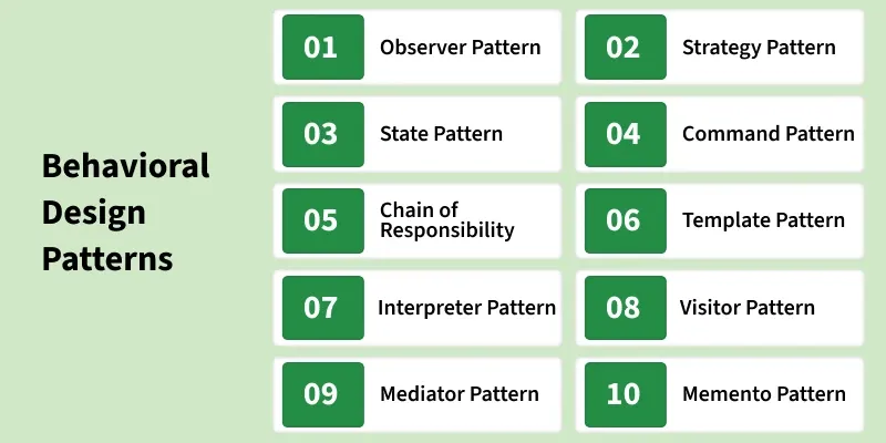types_of_behavioral