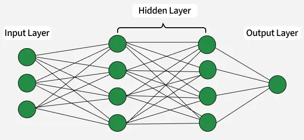 _neural_network
