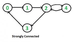connectivity3-300x172