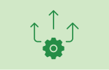 Document Model