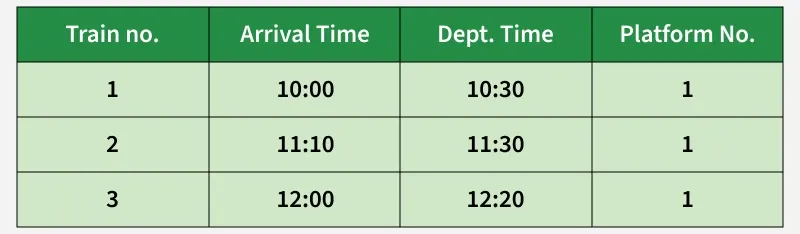 table_2
