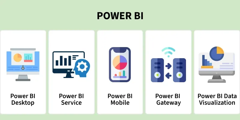 power_bi