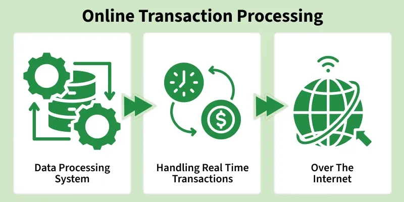 online_transaction_processing