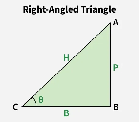 right_angled_triangle