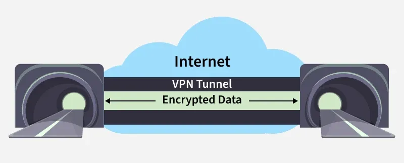 vpn_tunnel