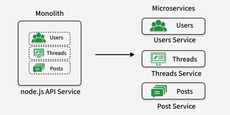 devops_8