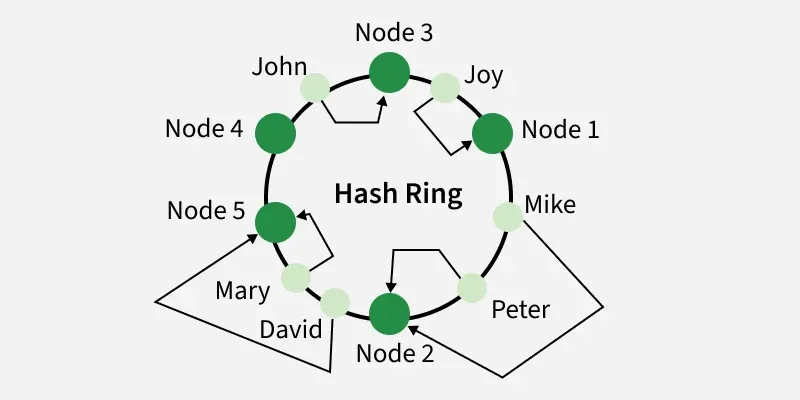 devops_28