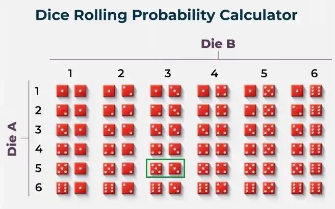 dice_rolling_1