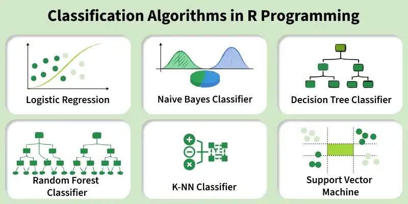 clustering_algorithms_in_r_programming_21
