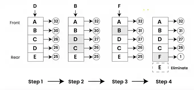 system_design_9