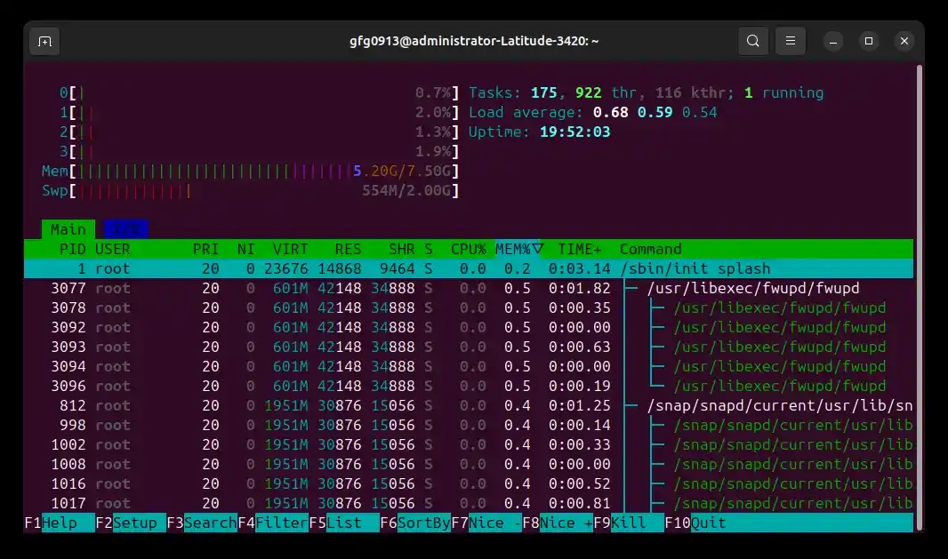 htop-t