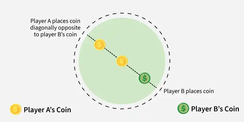 coin_2