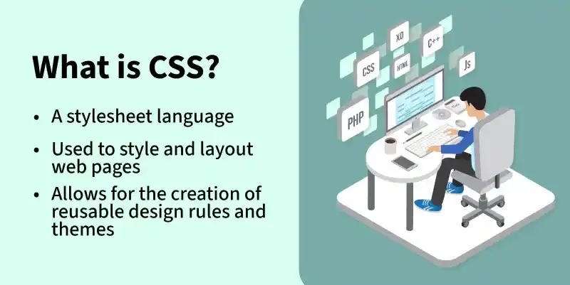 CSS Tutorial