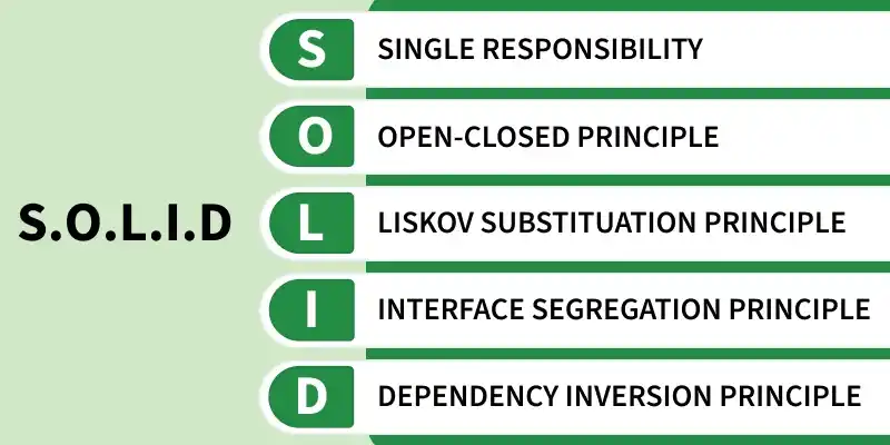 s_o_l_i_d