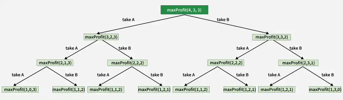 maxTip_4_3_3