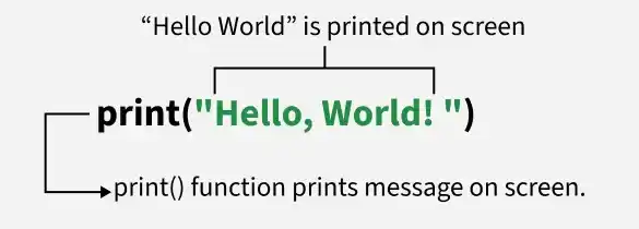 Python Introduction