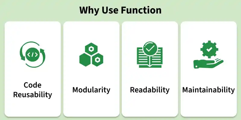 Python Functions