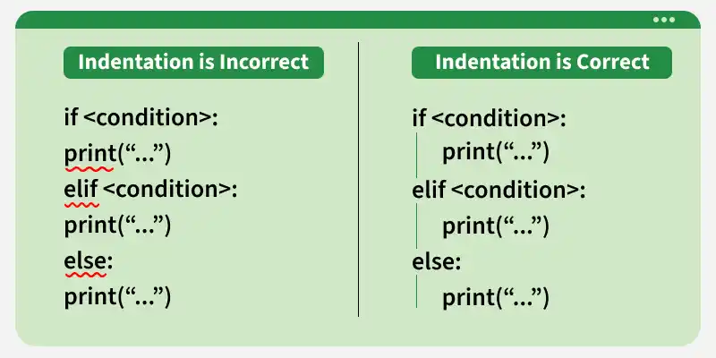 indentation_in_python