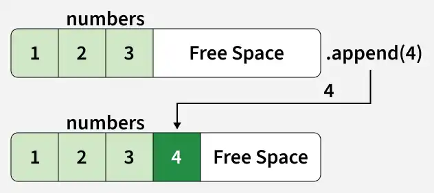 aws_cloud