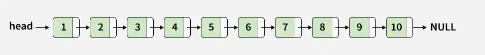 input2