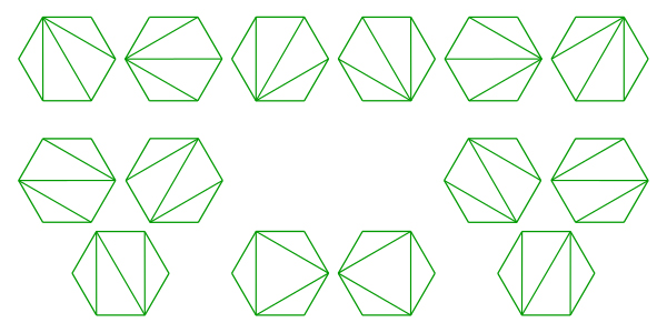 convex
