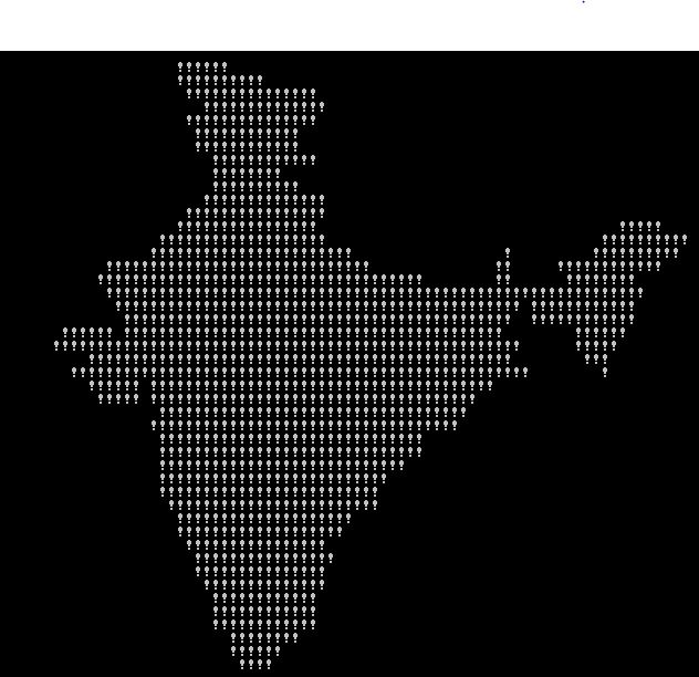 Console printing India's Map