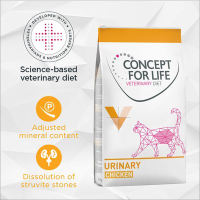 Concept for Life Veterinary Diet Urinary