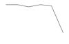 TRN.MI