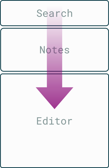 Overview outline of nimblenote