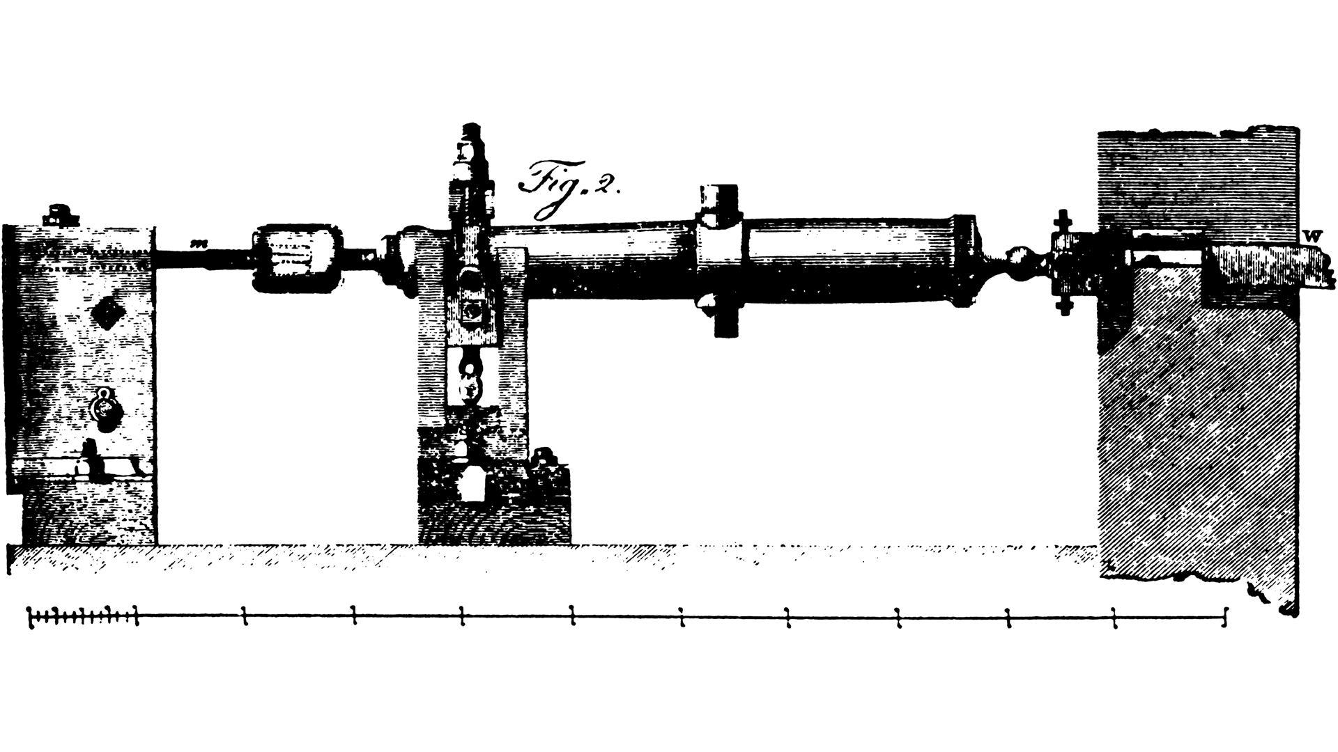 Count Rumford's cannon boring apparatus