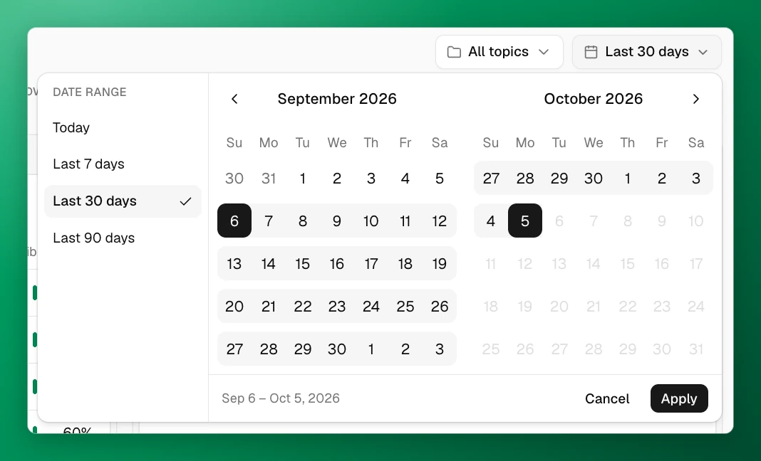 The date range picker: Today, Last 7 days, Last 30 days and Last 90 days, next to a two-month calendar
