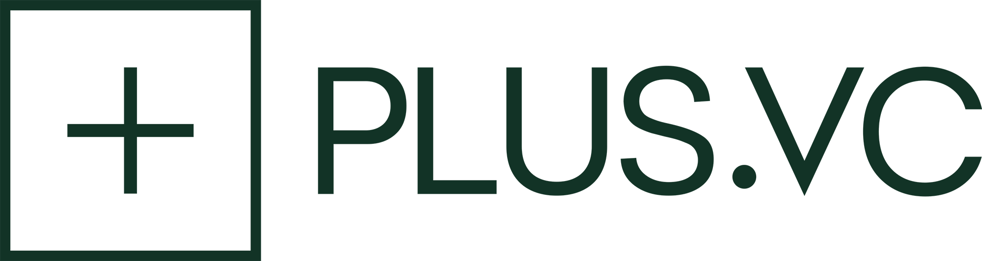Plus VC Logo Outlined