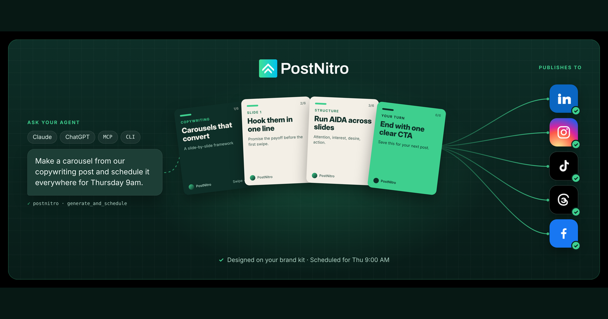 PostNitro for Agents logo