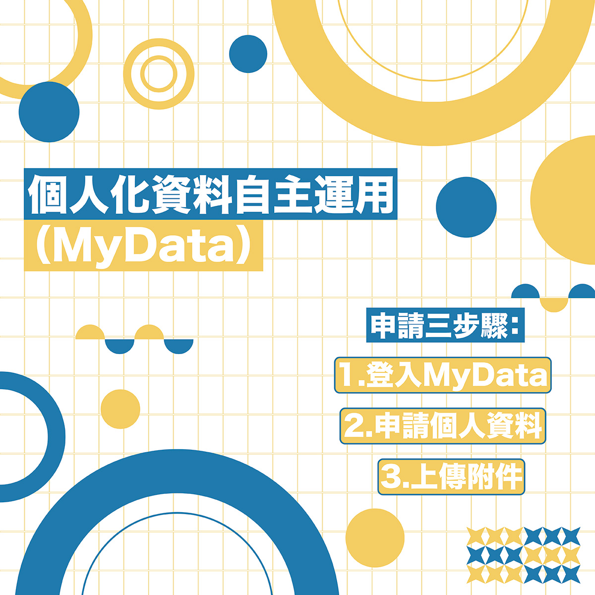 MyData 操作方式-1