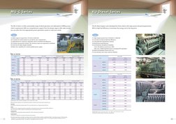 MU-G Series
KU Diesel Series
The MU-G Series is a fully customizable range of diesel generator sets dedicated to fulflling ev
