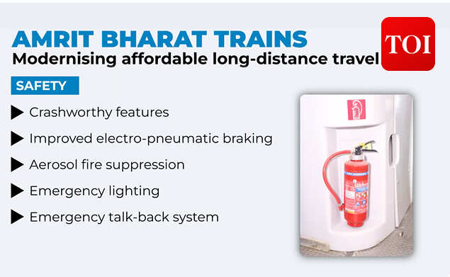 Amrit Bharat Express