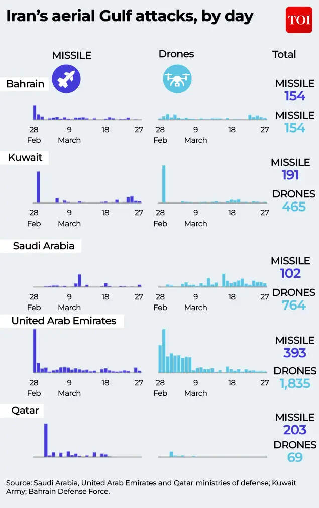 Iran-Gfx6