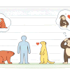 Article image for: Are humans inherently monogamous? Now genetics provides the answer