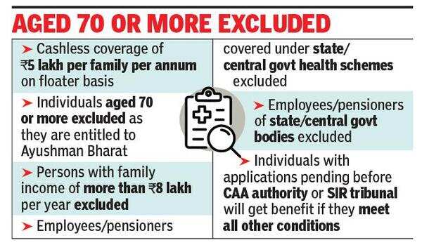 CM’s health scheme comes into effect, families to get Rs 5 lakh coverage