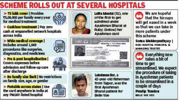 Ayushman patients start to trickle in but tech glitch remains a worry