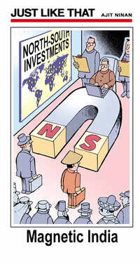 Magnetic India