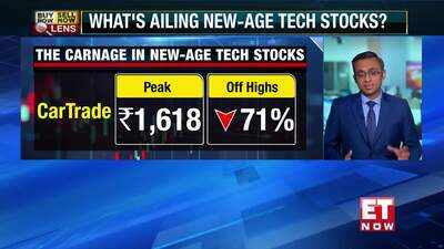 Whats troubling new-age tech stocks