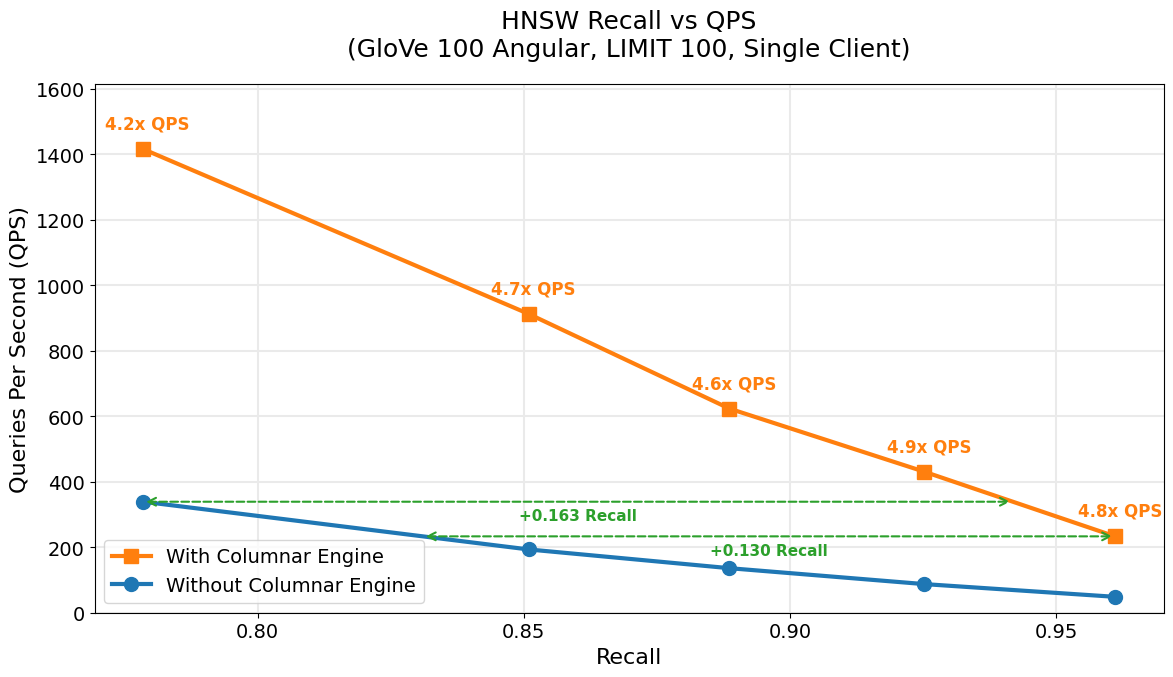 https://storage.googleapis.com/gweb-cloudblog-publish/images/1_r57mjyN.max-1200x1200.png