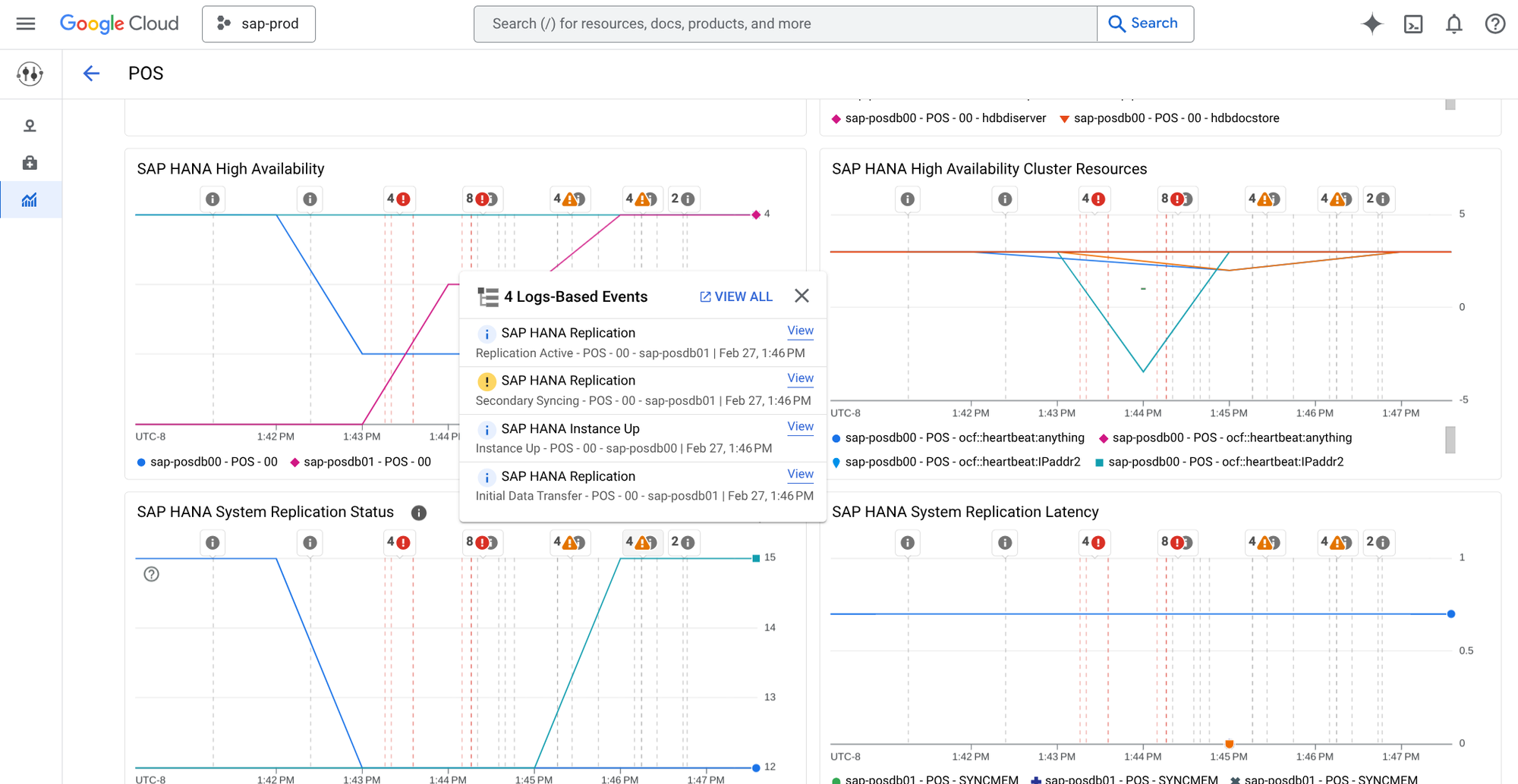 https://storage.googleapis.com/gweb-cloudblog-publish/images/3_-_Event_Annotations.max-2000x2000.png