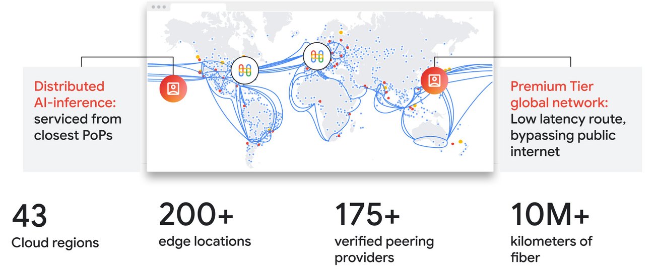 https://storage.googleapis.com/gweb-cloudblog-publish/images/5_bogYf7C.max-1300x1300.jpg