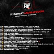 CLUB CHART @RadioShakeHit 03-10-2020