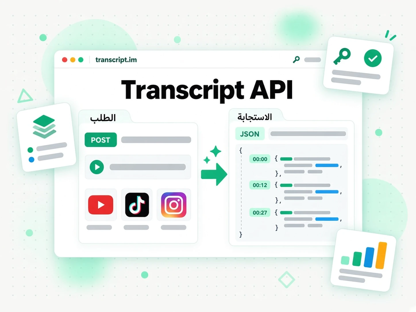 Transcript API: رسم توضيحي لـ واجهة transcript.im البرمجية على transcript.im