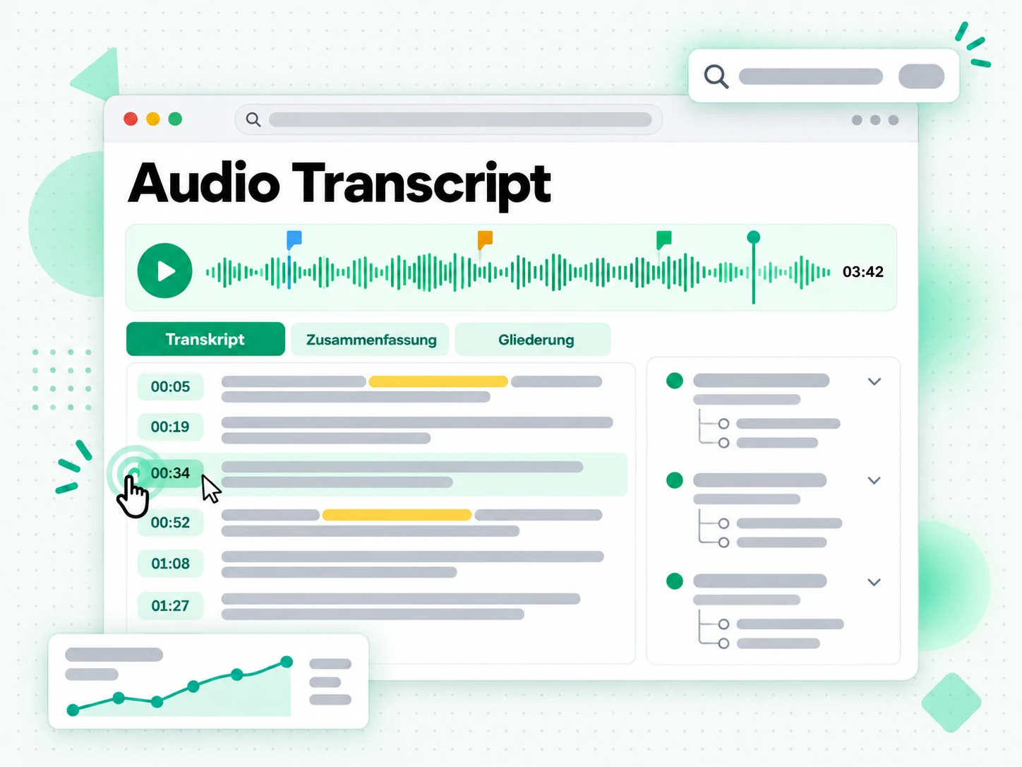 Zusammenfassung, Gliederung und Mindmap, erstellt aus einem Audio Transkript