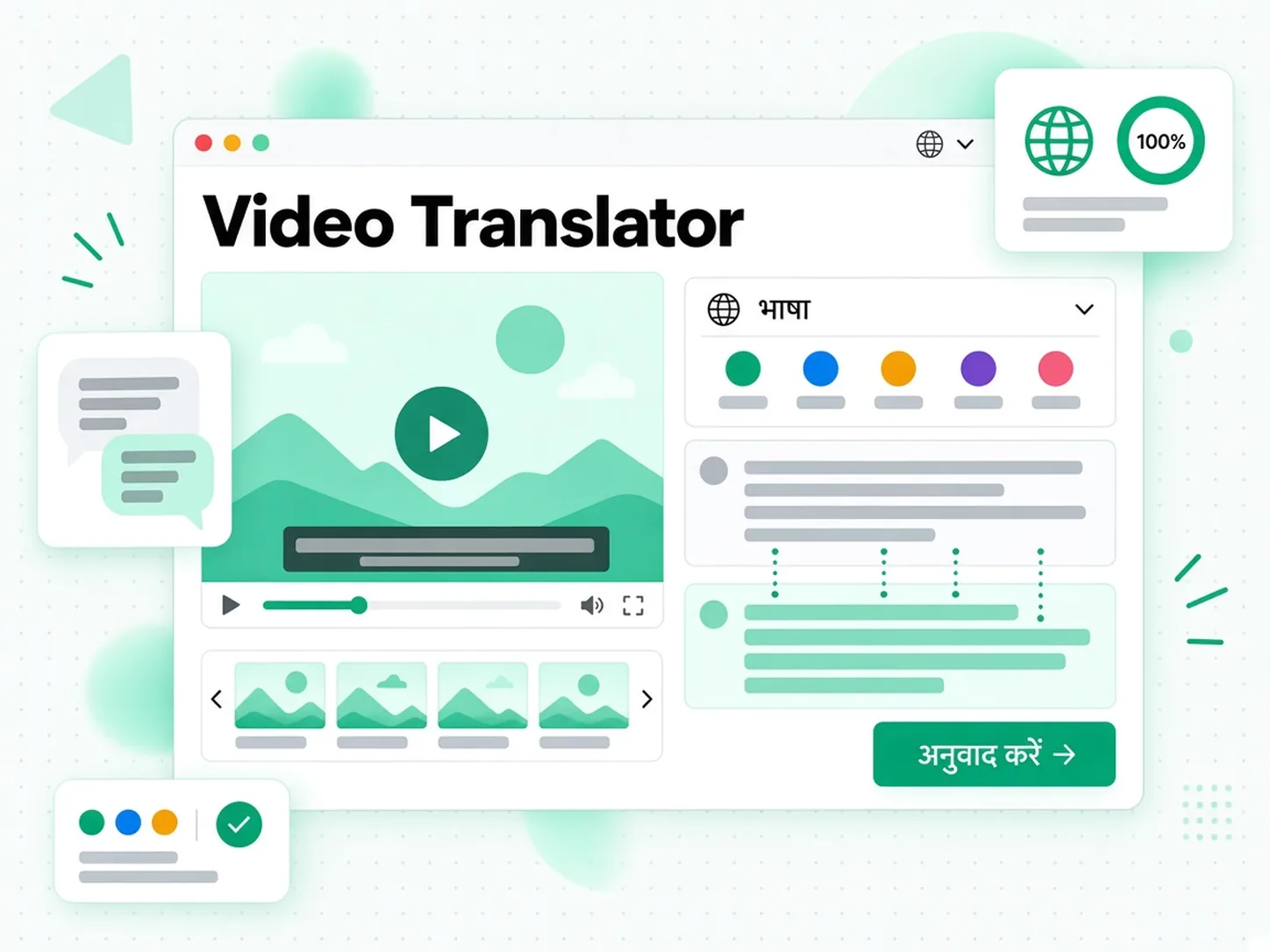 Video Translator: वीडियो ट्रांसक्रिप्ट का दूसरी भाषा में अनुवाद करता हुआ