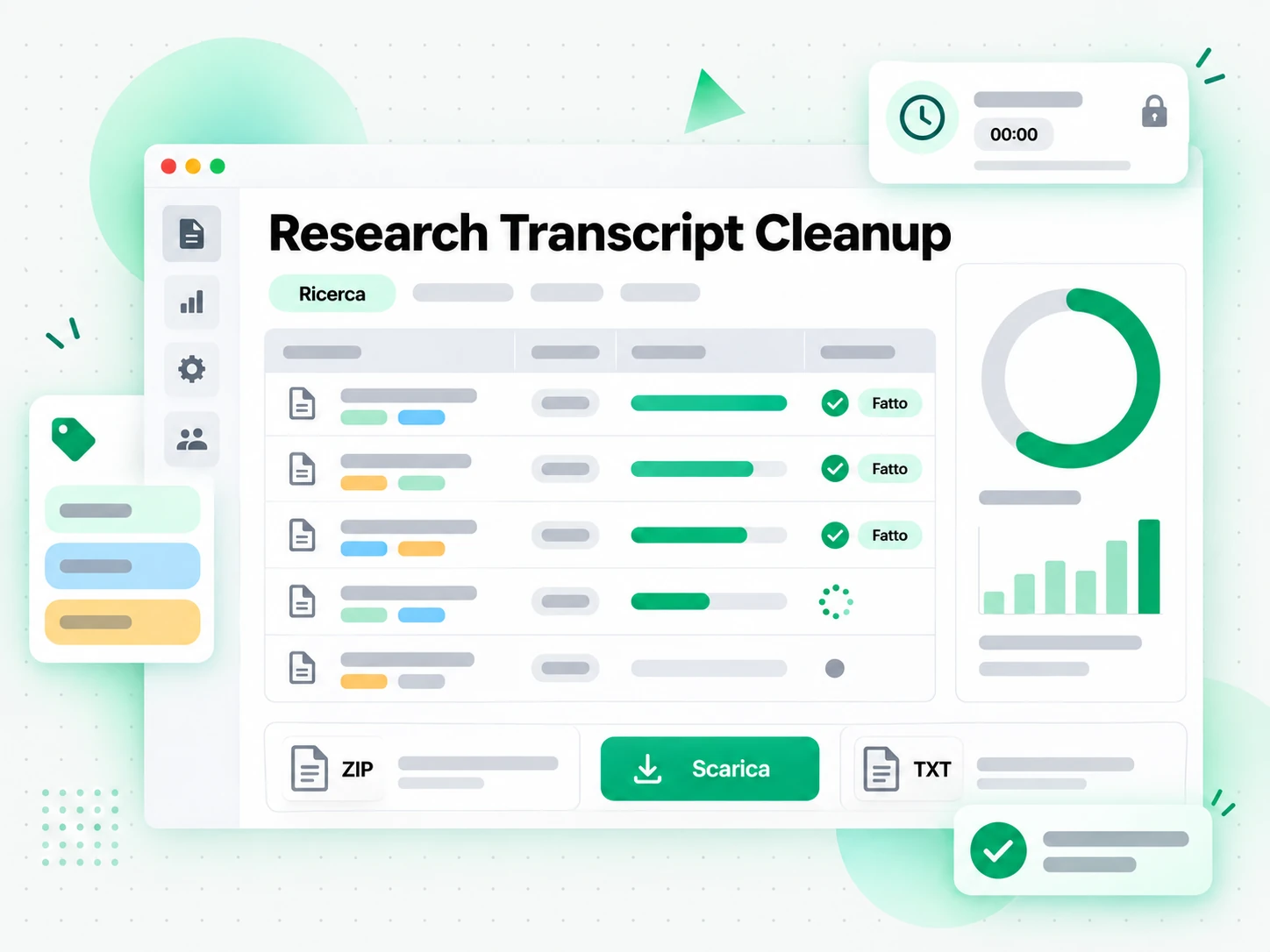 Research Transcript Cleanup: trascrizioni di interviste di ricerca pulite automaticamente
